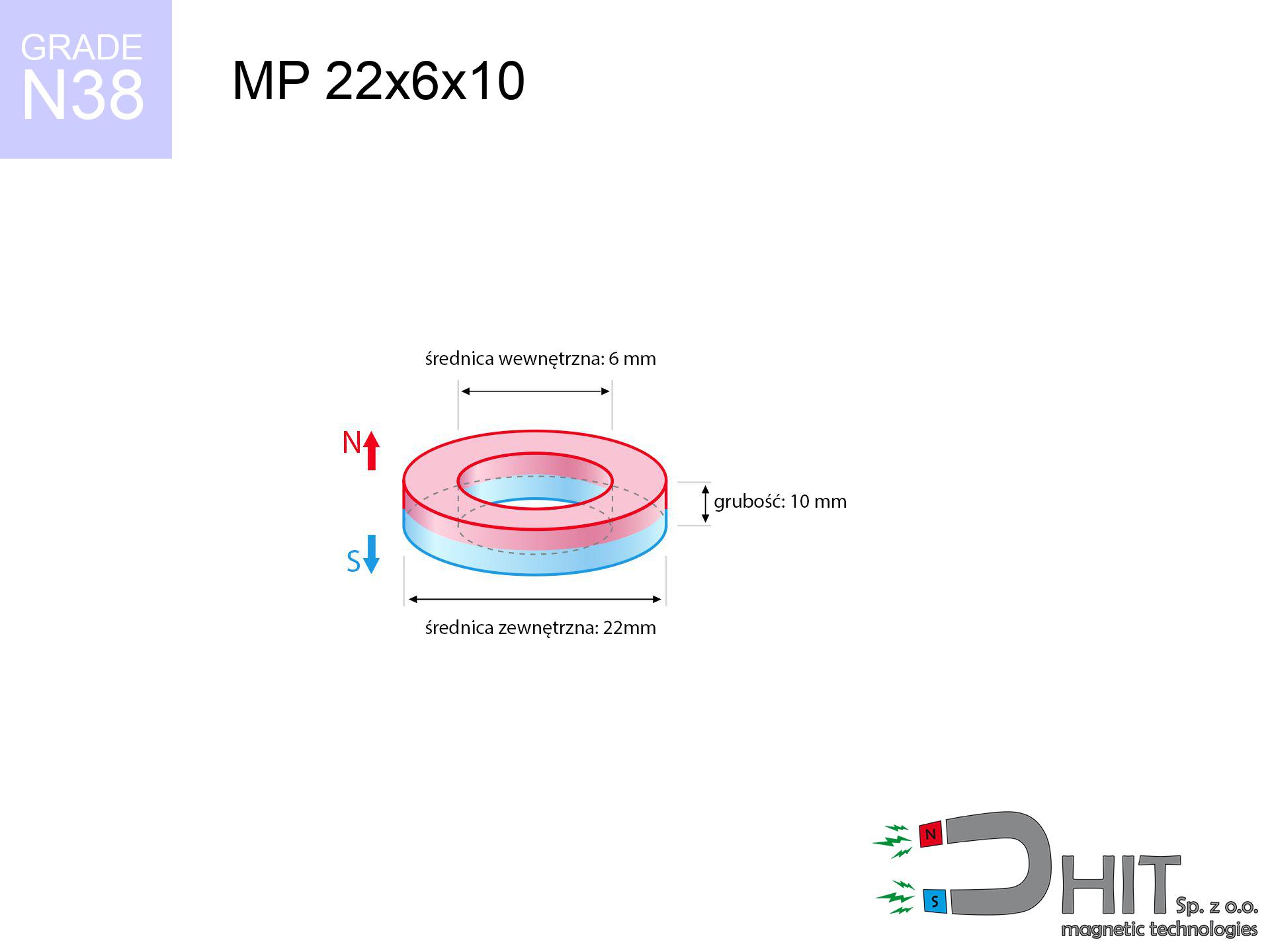 MP 22x6x10 / N38 - magnes neodymowy
