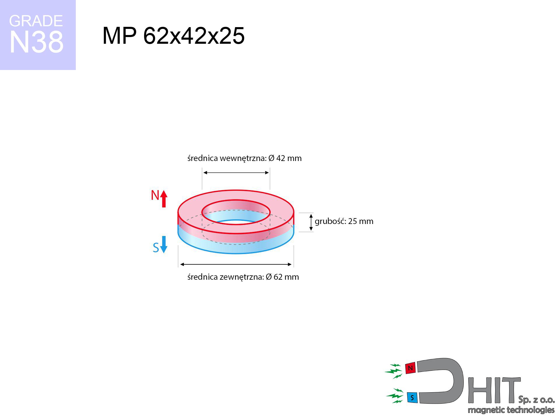 MP 62x42x25 / N38 - ring magnet