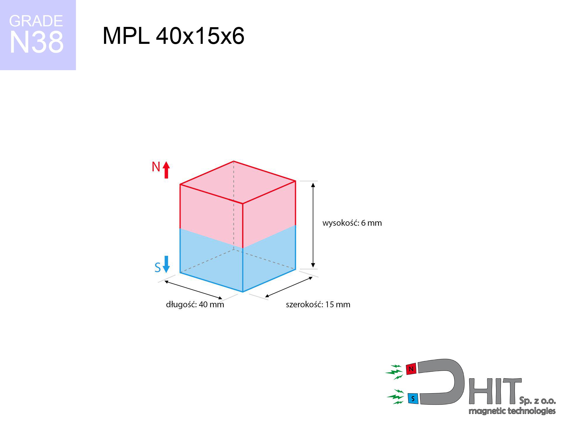 MPL 40x15x6 / N38 - magnes neodymowy