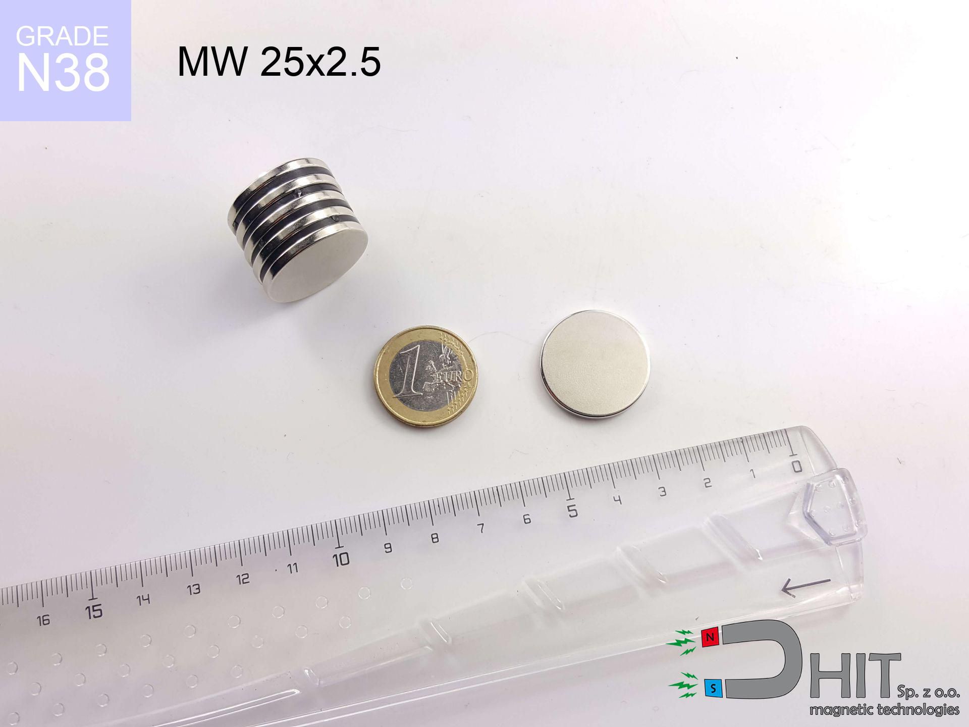 MW 25x2.5 / N38 - magnes neodymowy