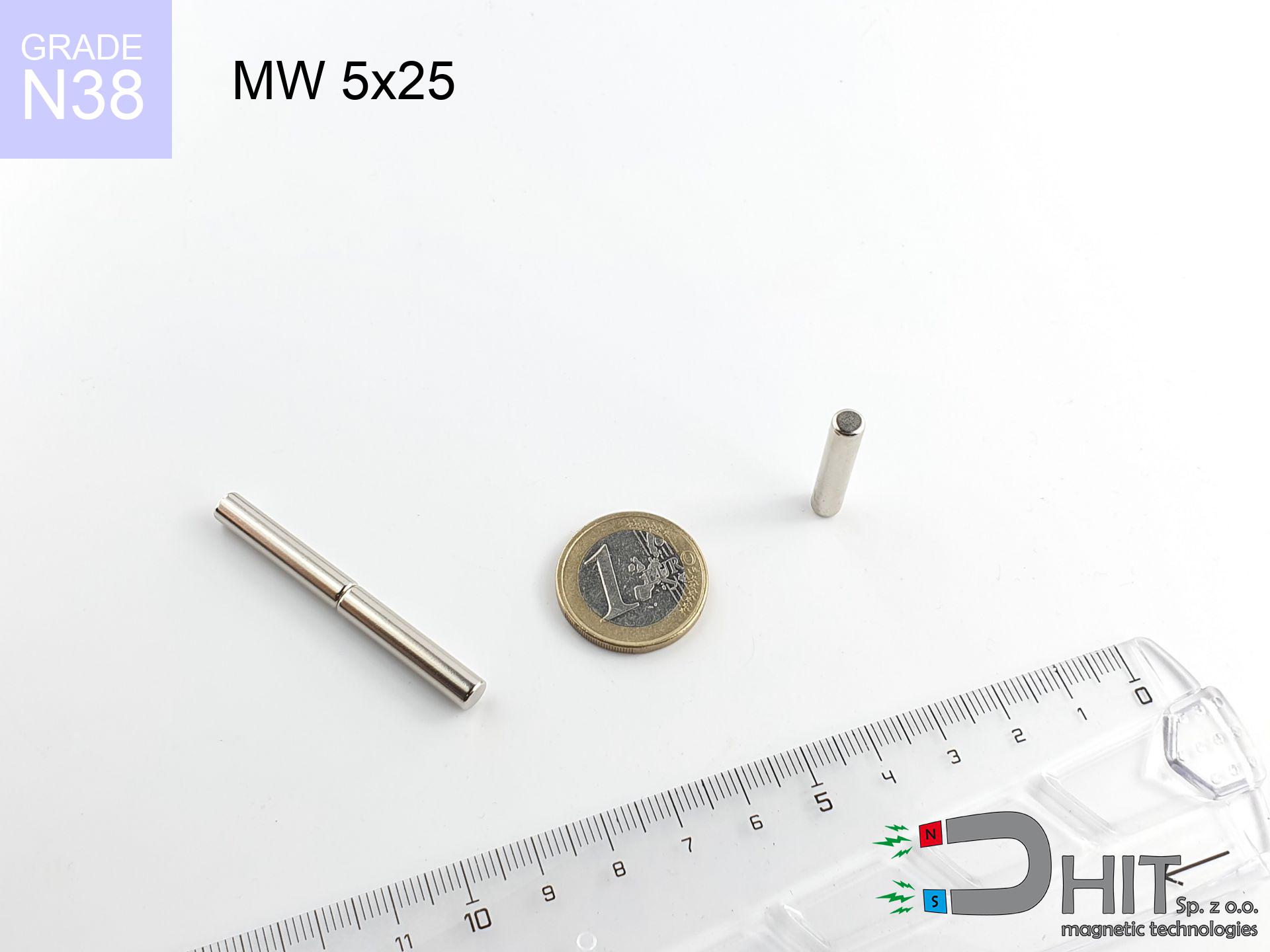 MW 5x25 / N38 - magnes neodymowy