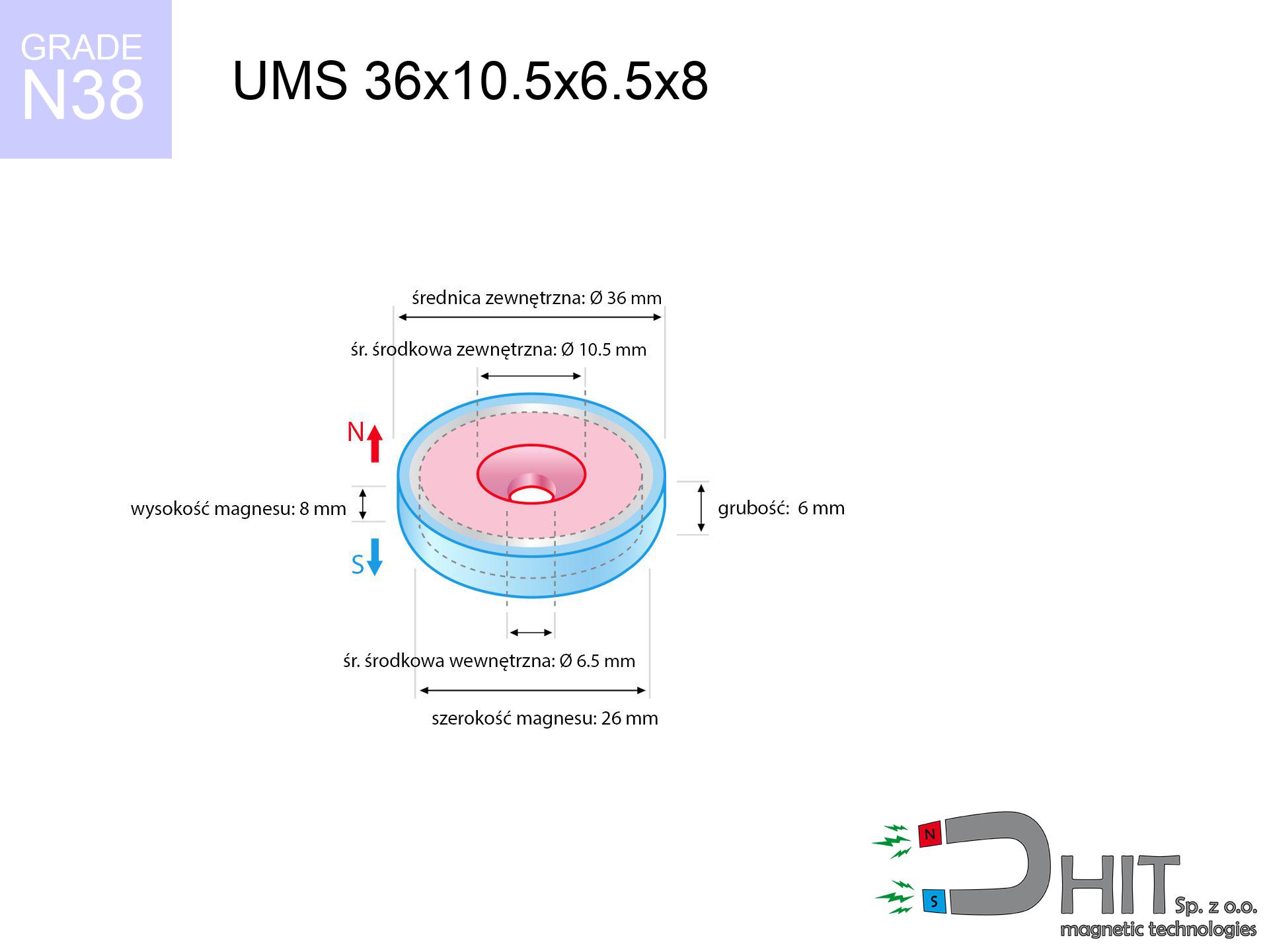 UMS 36x10.5x6.5x8 / N38 - uchwyt magnetyczny stożkowy